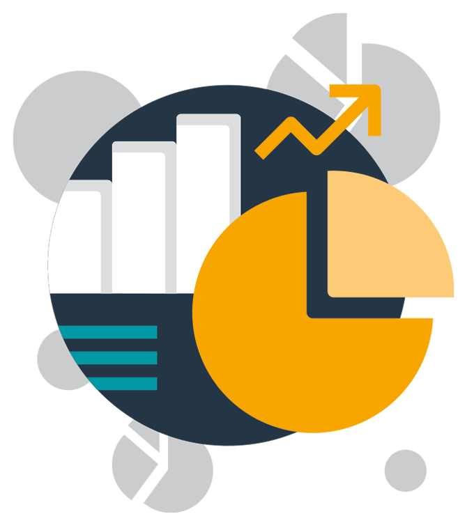 IMRG Analysis and Insight