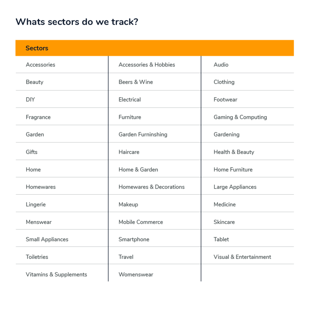 Tab 3 - Benchmark your Business