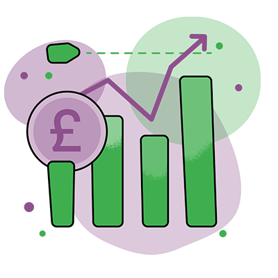 MarketInsights