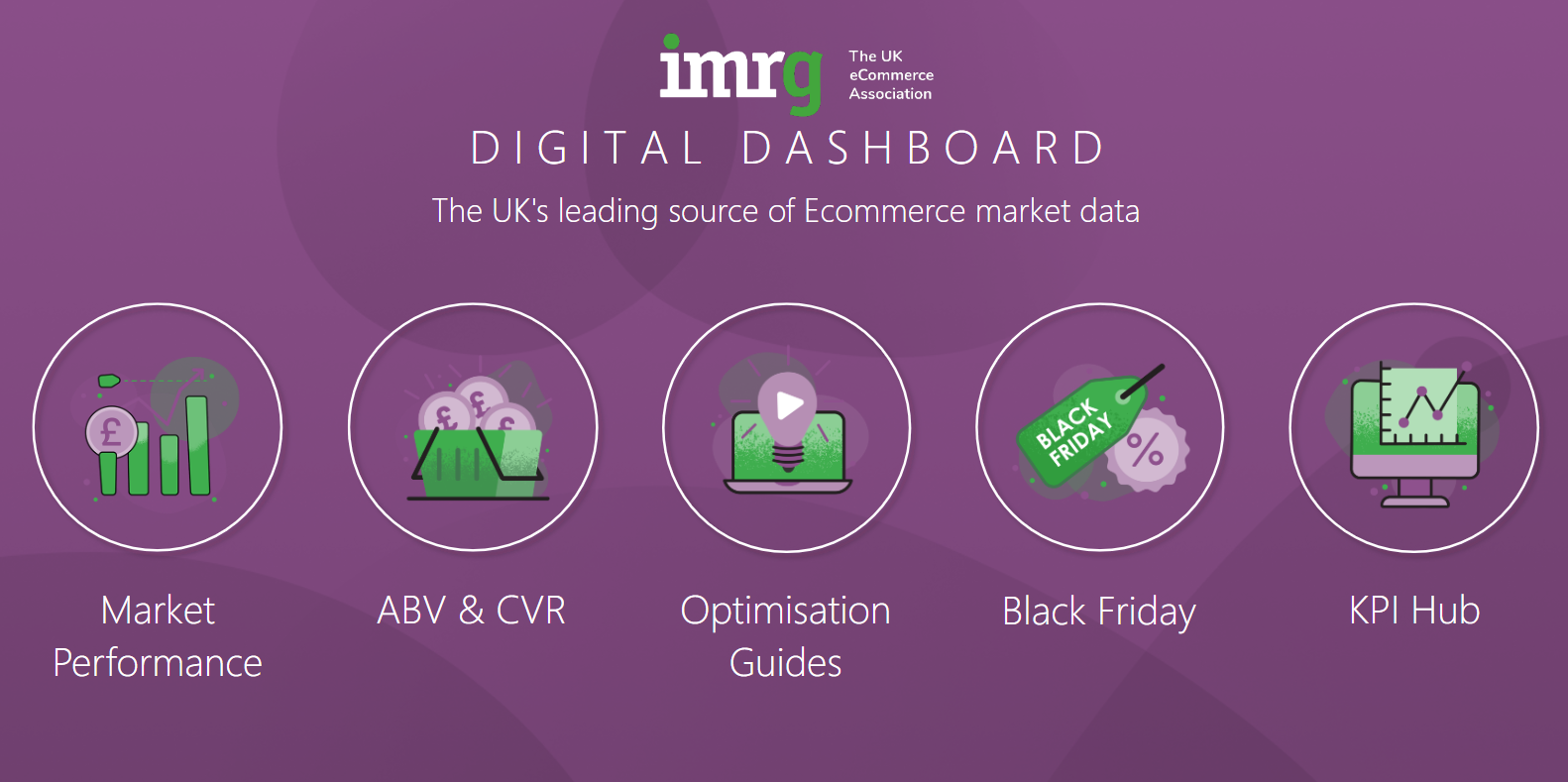 IMRG Digital Dashboard