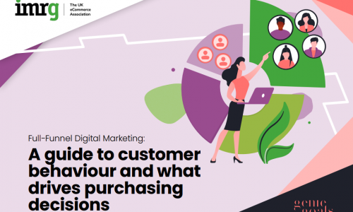 Full-Funnel Digital Marketing