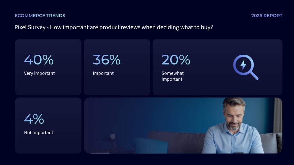 Product Discovery: Why reviews and trust matter more than ever
